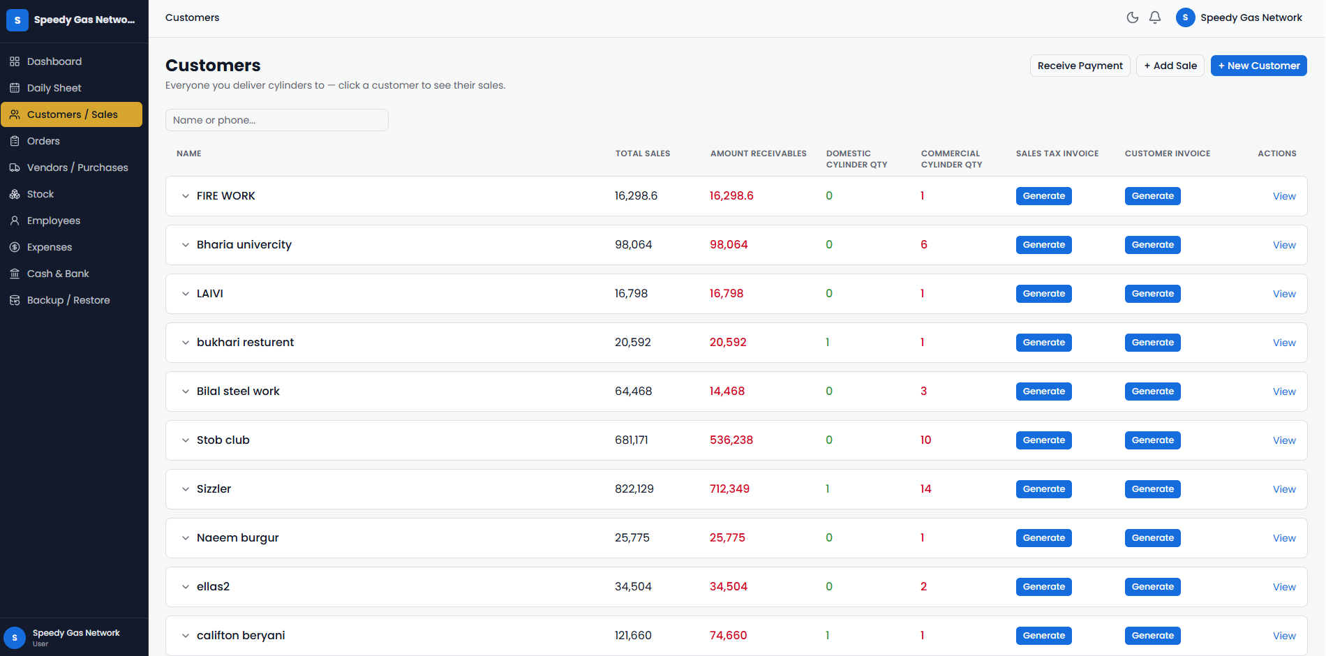 Customer and sales management screen