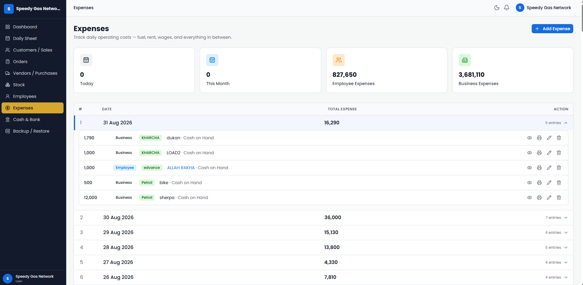 Expenses tracking screen grouped by day